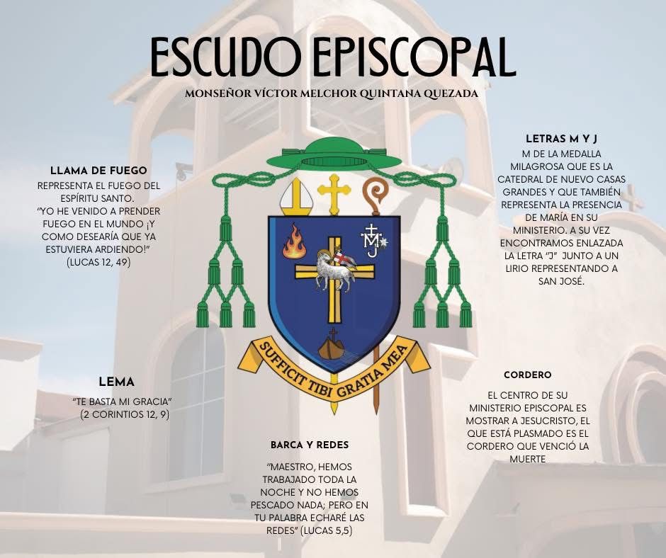 Escudo episcopal del obispo Víctor Quintana